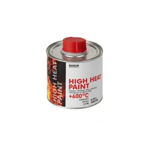 Email termorezistent +600°C Biodur