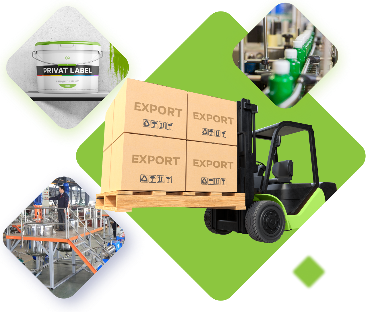 Producția și exportul de produse de vopsire
