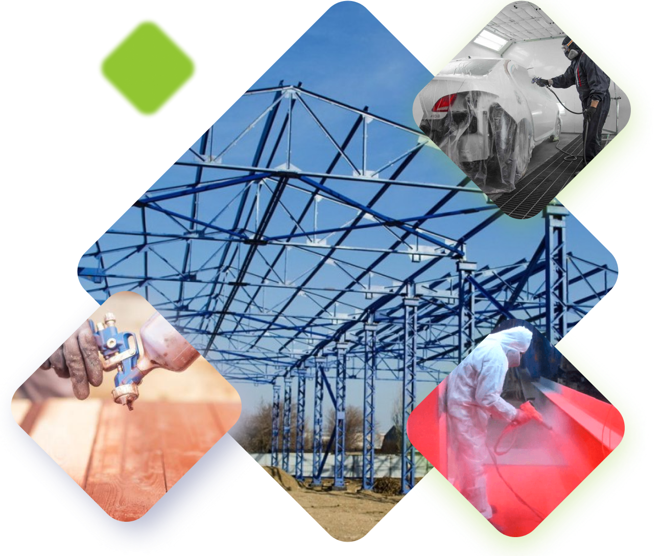 Aprovizionarea întreprinderilor industriale